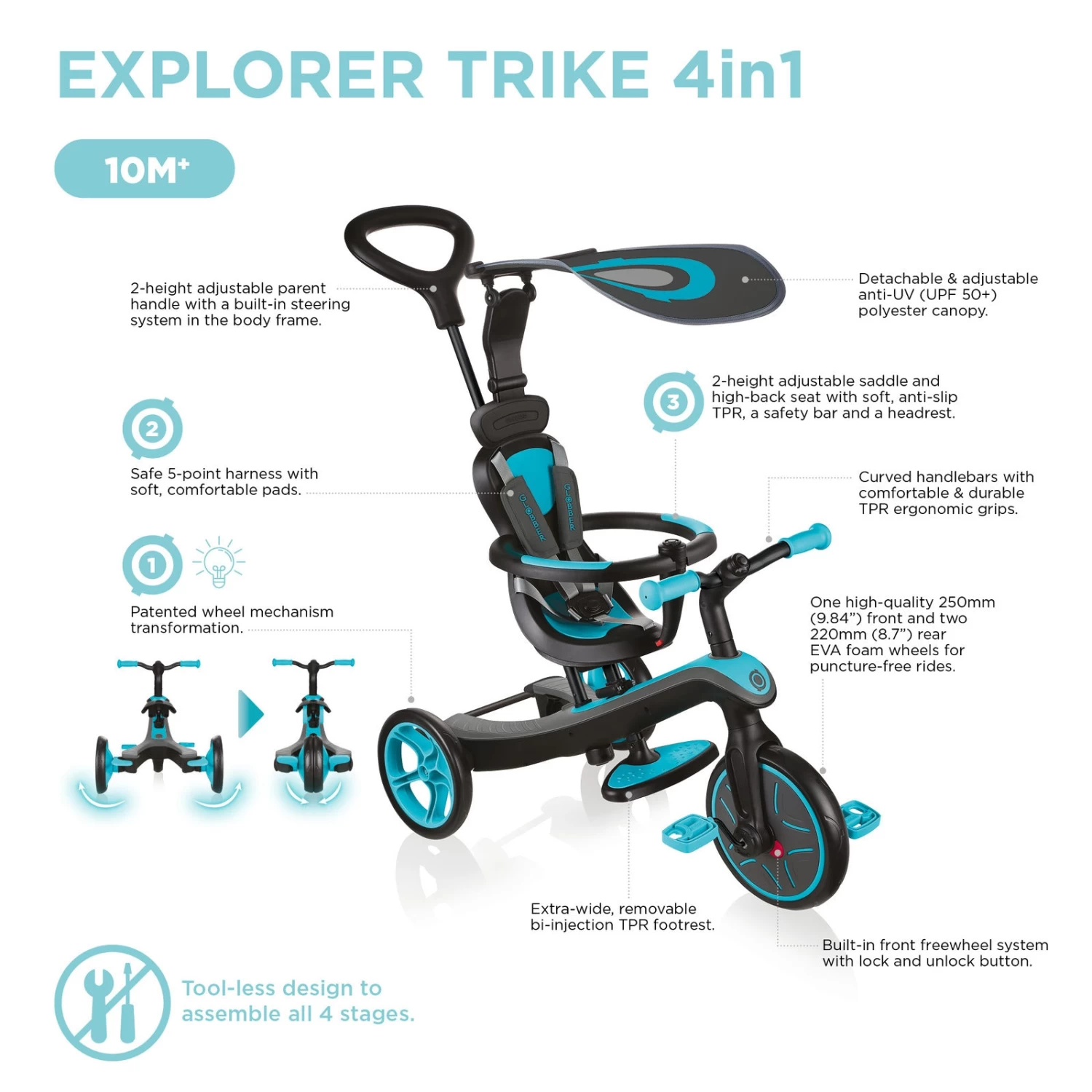 Globber Explorer Trike 4in1 - Image 18