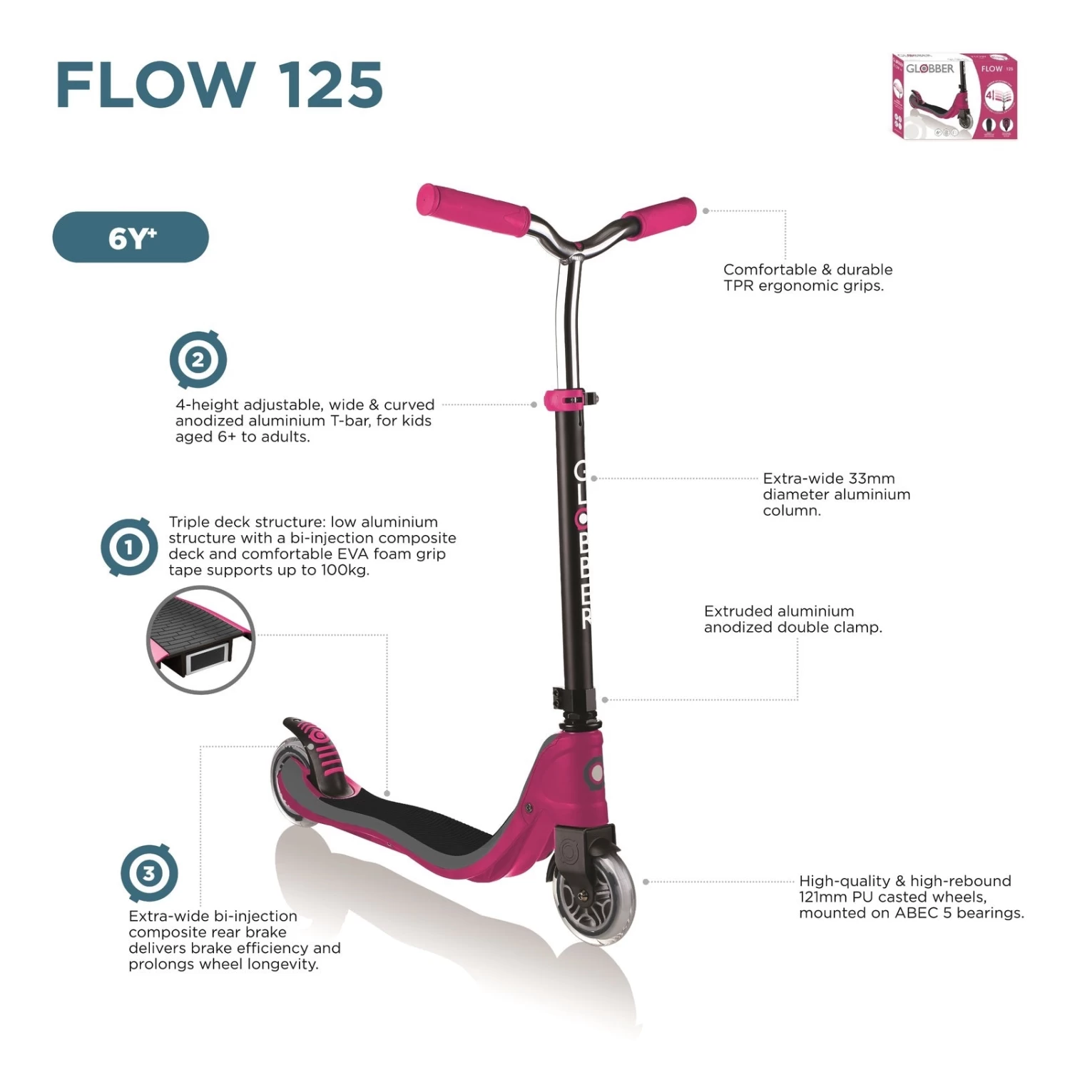 Globber FLOW 125 Kids Scooter - Image 9