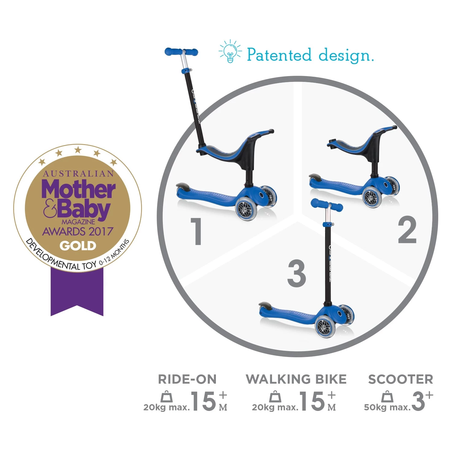 Globber GO UP Sporty Toddler Scooter - Image 14